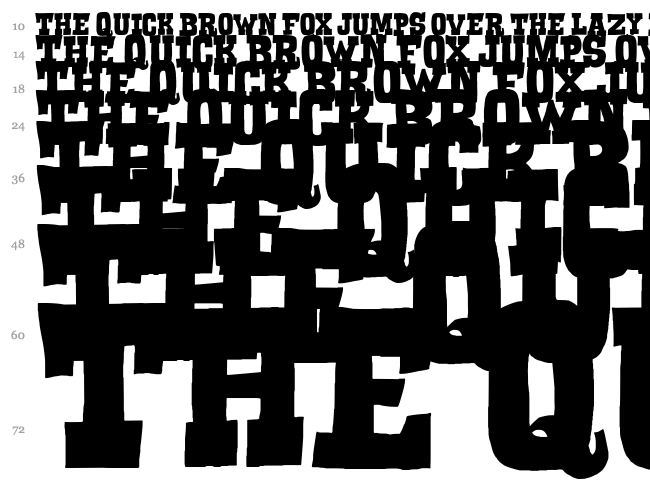 Serif of Nottingham font waterfall